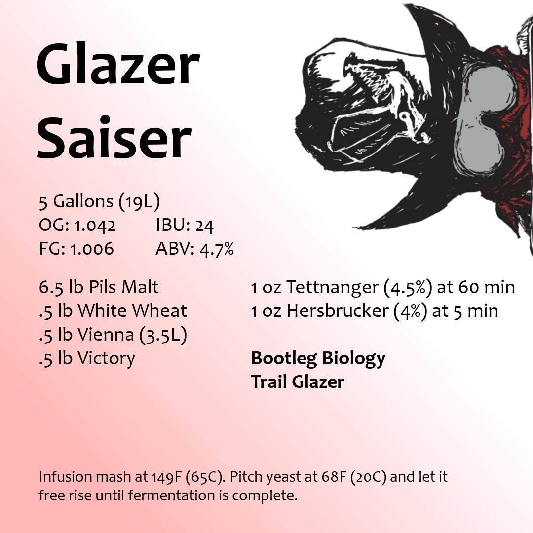 Trail Glazer *BETA* - Image 3